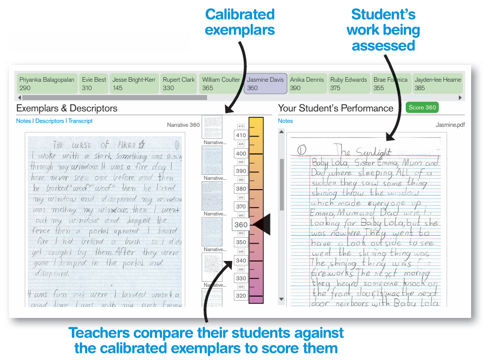 Figure 1- How teachers assess- Narrative Teachers Ruler-d0d5f5.png